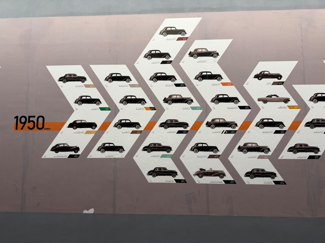 Timeline displays evolution of car designs from 1950.